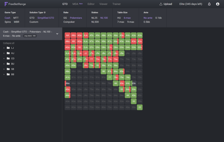 FreeBetRange Review: A Browser-Based Preflop Range Builder and Trainer