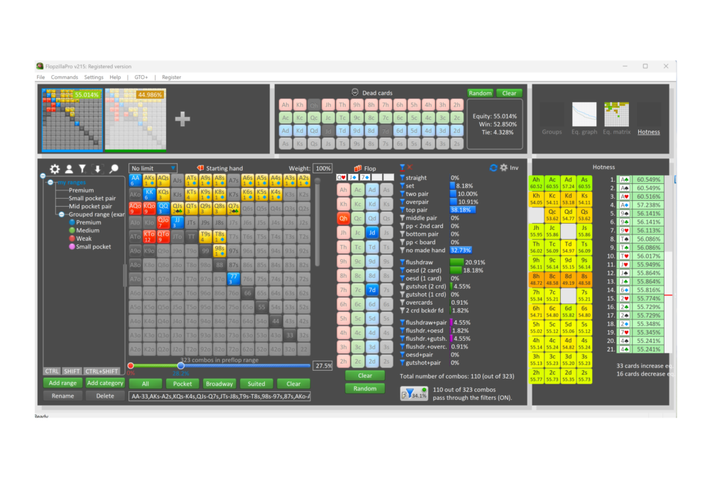 Flopzilla Pro: What the Software Can Do