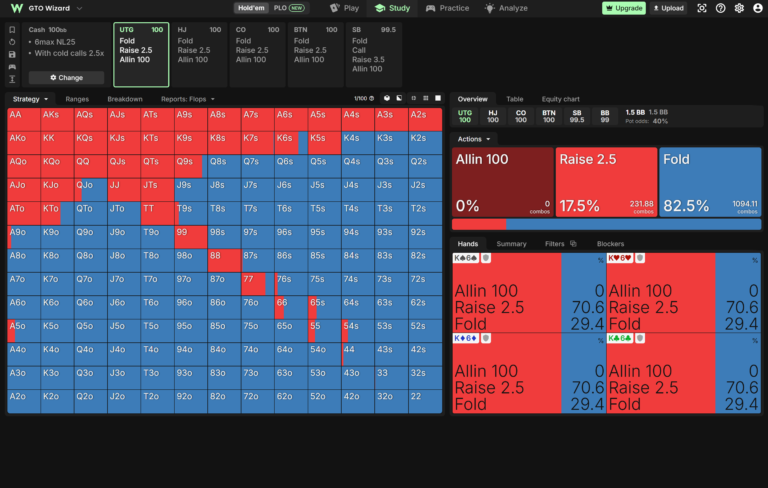 GTO Wizard Review: A Cloud-Based GTO Solver with Pre-Solved Solutions and a Practice Trainer
