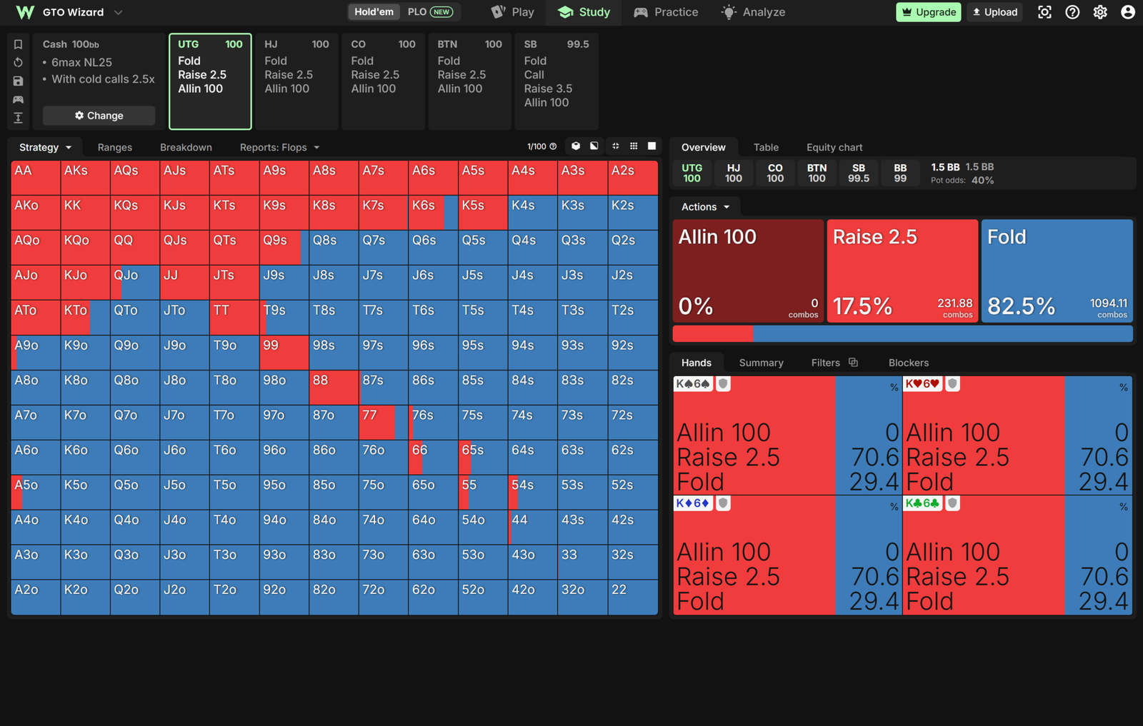 GTO Wizard Review: A Cloud-Based GTO Solver with Pre-Solved Solutions and a Practice Trainer