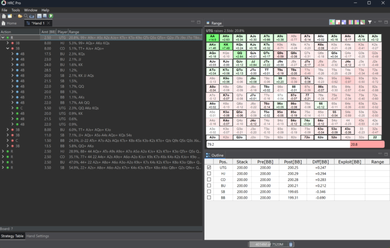 Holdem Resources Calculator Review: ICM Calculator and Solver for In-Depth Preflop Analysis
