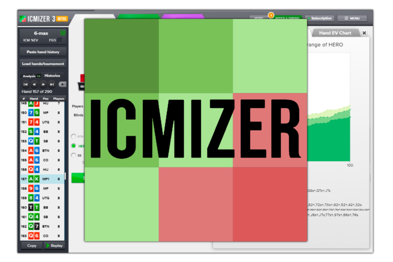 ICMIZER