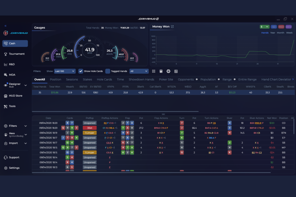 DriveHUD 3 Review: HUD, MDA Analysis, and GTO Calculator in One Program