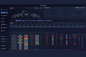 DriveHUD 3 Review: HUD, MDA Analysis, and GTO Calculator in One Program