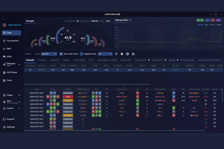 DriveHUD 3 Review: HUD, MDA Analysis, and GTO Calculator in One Program