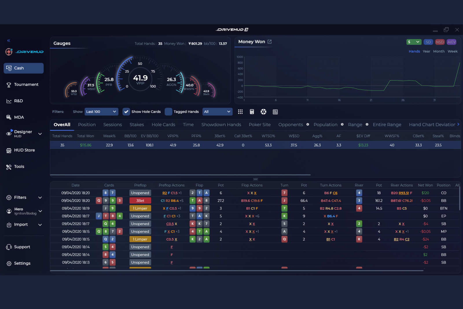 DriveHUD 3 Review: HUD, MDA Analysis, and GTO Calculator in One Program