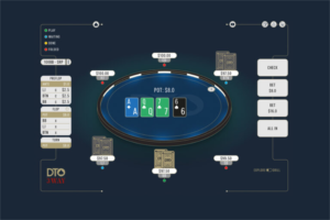 DTO Poker Review: Simplified GTO Strategy with a Training Bot