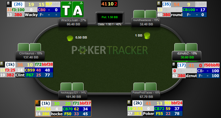PokerTracker 4
