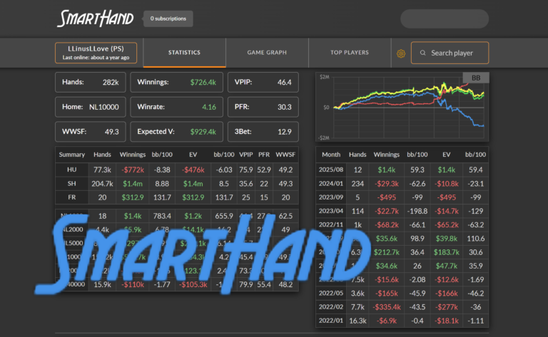 SmartHand