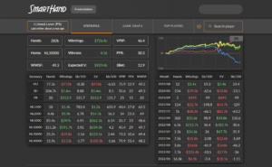 SmartHand Review: Opponent Stats Before the First Hand
