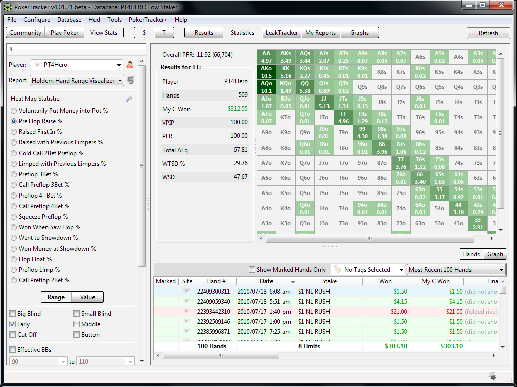 PokerTracker 4