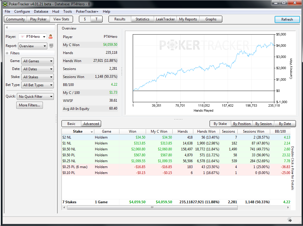PokerTracker 4