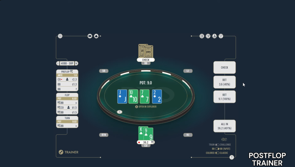 DTO Poker