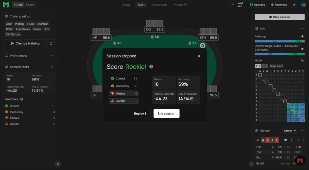 PLO Mastermind