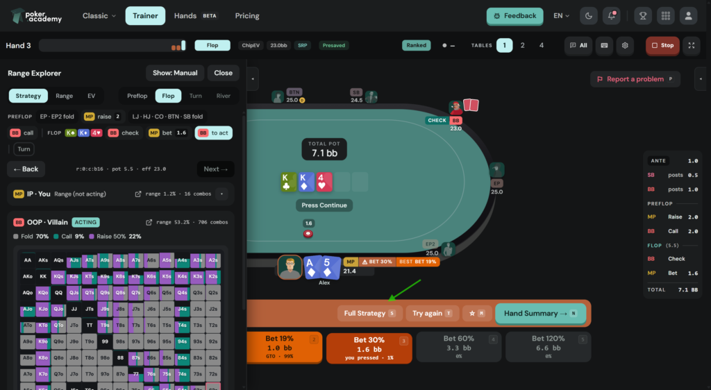 Poker Academy