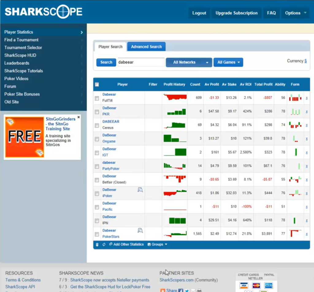 Sharkscope