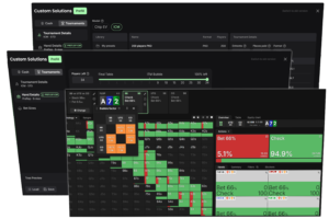 Preflop ICM Solving in GTO Wizard: ICM-Aware Preflop Solutions in Seconds