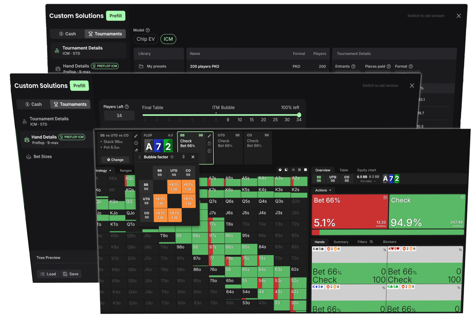Preflop ICM Solving in GTO Wizard: ICM-Aware Preflop Solutions in Seconds
